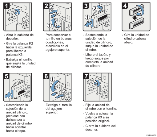 Ilustraci&oacute;n del procedimiento