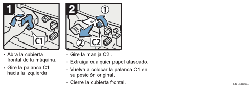 Ilustraci&oacute;n del procedimiento