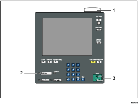 ilustraci&oacute;n del indicador de estado numerado