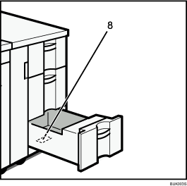 Darstellung der Etiketten