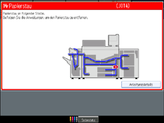 Abbildung Bedienfeldanzeige 