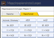 Abbildung Bedienfeldanzeige