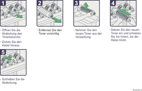 Abbildung Vorgehensweise 
