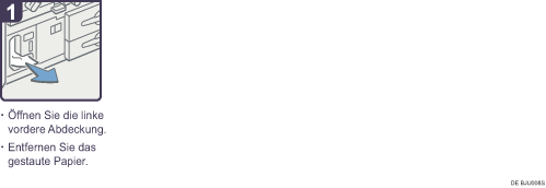 Abbildung Vorgehensweise 