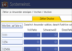 Abbildung Bedienfeld-Display