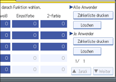 Abbildung Bedienfeld-Display
