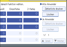 Abbildung Bedienfeld-Display