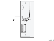 Abbildung Anschließen an die Schnittstellen (nummerierte Abbildung)
