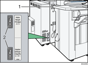 Ilustraci&oacute;n de la unidad principal, ilustraci&oacute;n con llamadas numeradas