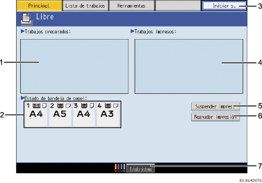 Ilustraci&oacute;n de la pantalla del panel de funcionamiento, ilustraci&oacute;n con llamadas numeradas