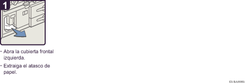 Ilustraci&oacute;n del procedimiento