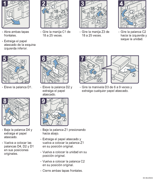 Ilustraci&oacute;n del procedimiento
