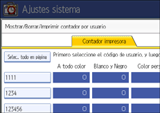 Ilustraci&oacute;n del panel de operaciones