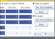 Ilustraci&oacute;n del panel de operaciones