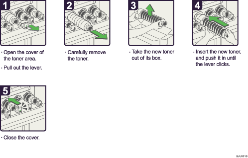 Operation procedure illustration