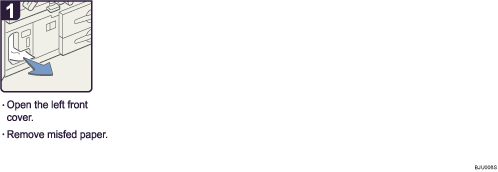 Operation procedure illustration