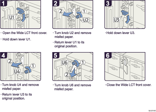 Operation procedure illustration