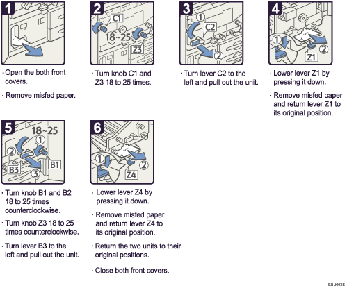 Operation procedure illustration
