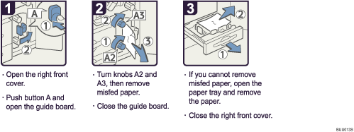 Operation procedure illustration