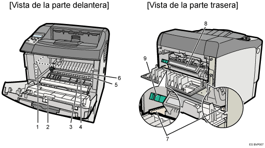 Ilustraci&oacute;n de llamada numerada de ilustraci&oacute;n de impresora