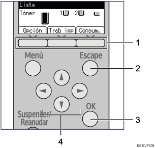 Ilustraci&oacute;n de leyenda numerada en el panel de visualizaci&oacute;n