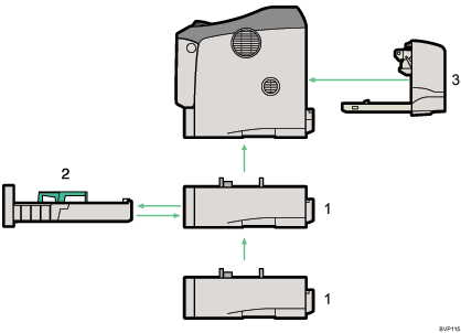 Ilustraci&oacute;n de llamada numerada de ilustraci&oacute;n de impresora