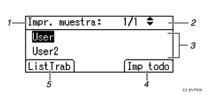 Ilustraci&oacute;n numerada de la pantalla de panel de operaciones