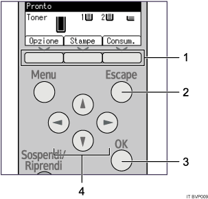 Illustrazione con didascalie numerate del pannello del display