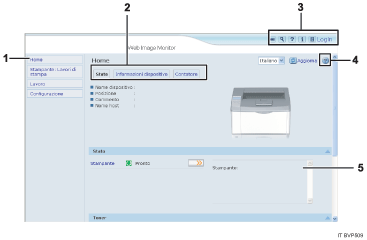 Illustrazione numerata schermata browser web.