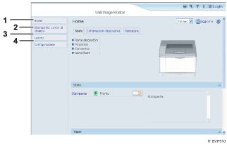 Illustrazione numerata schermata browser web.