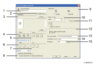 Illustrazione con riferimenti numerati della schermata dell'applicazione