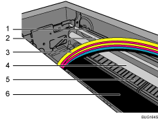иллюстрация внутренних компонентов принтера с пронумерованными сносками