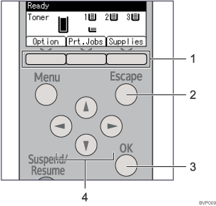 Display panel numbered callout illustration