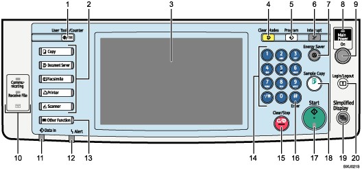 Control panel illustration numbered callout illustration