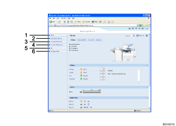 numbered callout illustration
