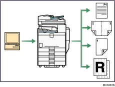 Illustration of using this machine as a printer