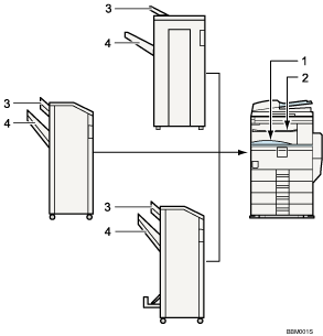 Illustration of output tray (numbered callout illustration)