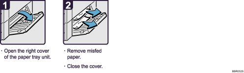 Operation procedure illustration