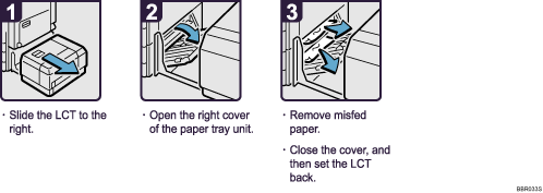 Operation procedure illustration