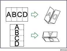 Illustration of Gate Fold