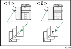 Illustration of copy output order
