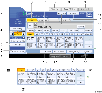 Operation panel screen illustration numbered callout illustration