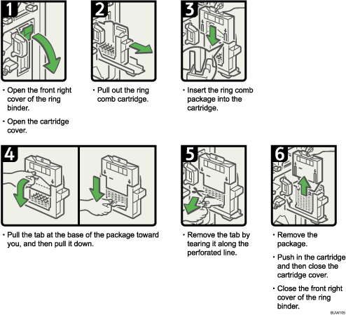 Operation procedure illustration