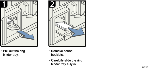 Operation procedure illustration