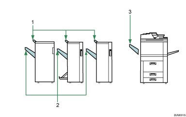 Illustration of output tray numbered callout illustration