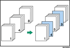 Illustration of slip sheets