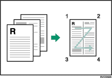 Illustration of 4 pages per sheet