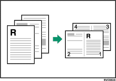 Illustration of 2 pages per sheet