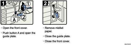 Operation procedure illustration