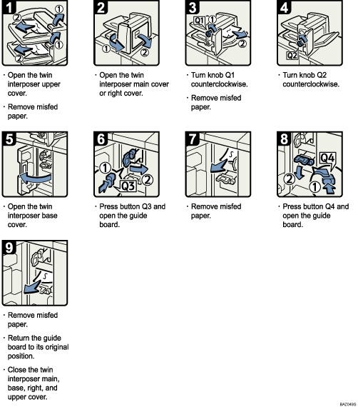 Operation procedure illustration